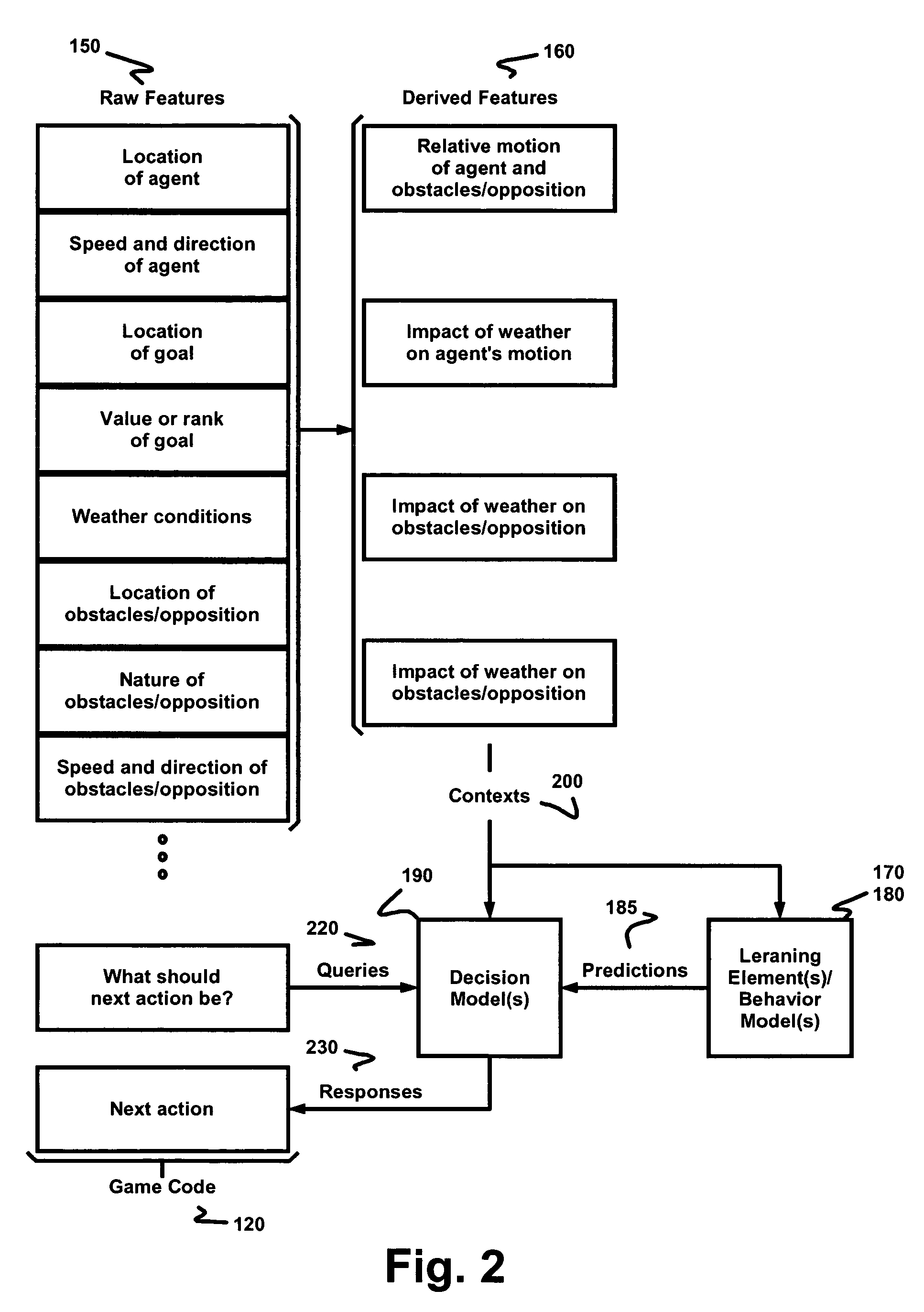 Real time context learning by software agents