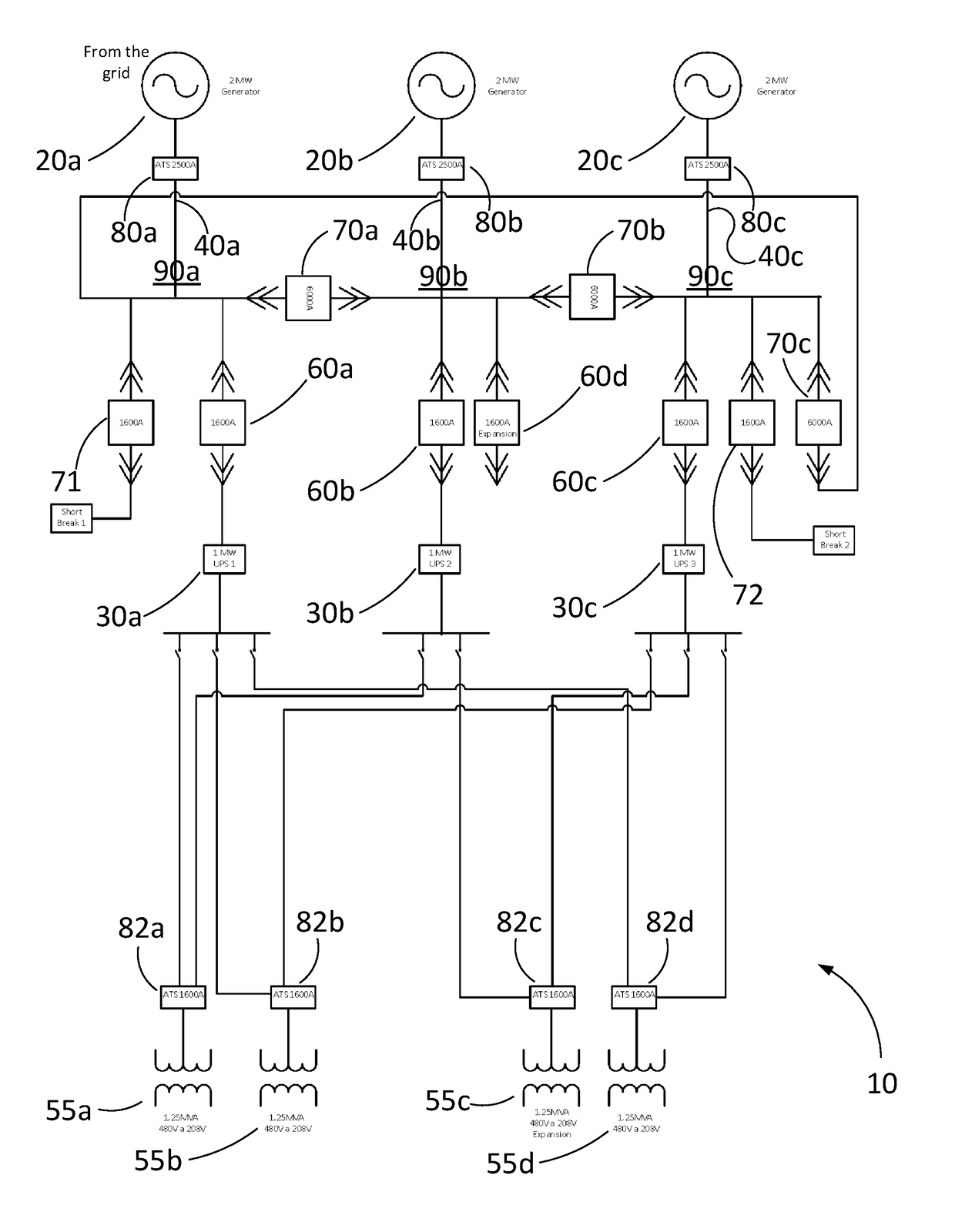 System for redundant power supply to a data center