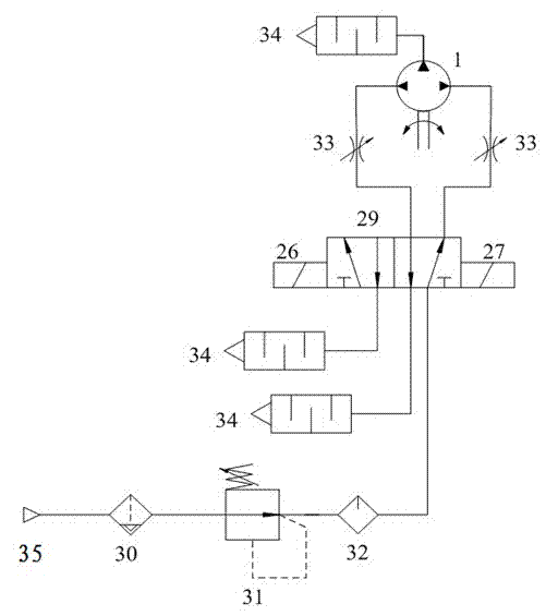 Engineering machinery rotation brush performance test apparatus and method thereof