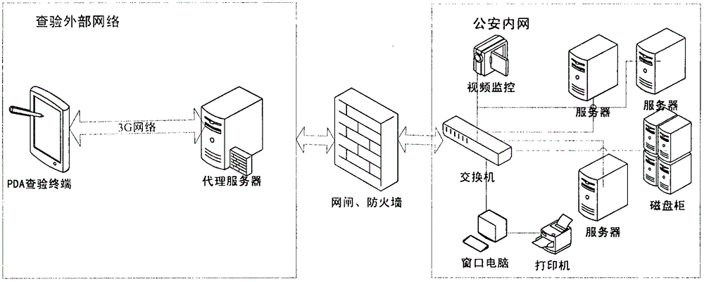 Motor vehicle information management system