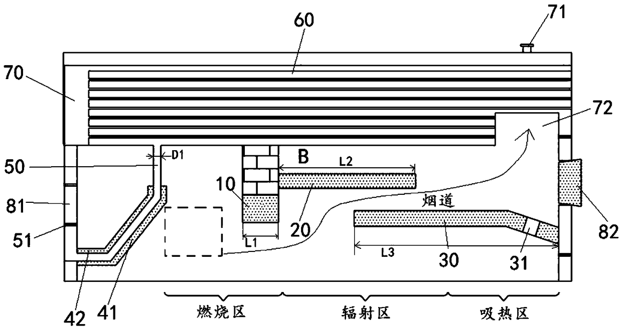 Rapid heating combustion structure and biomass normal pressure hot water two-ton boiler