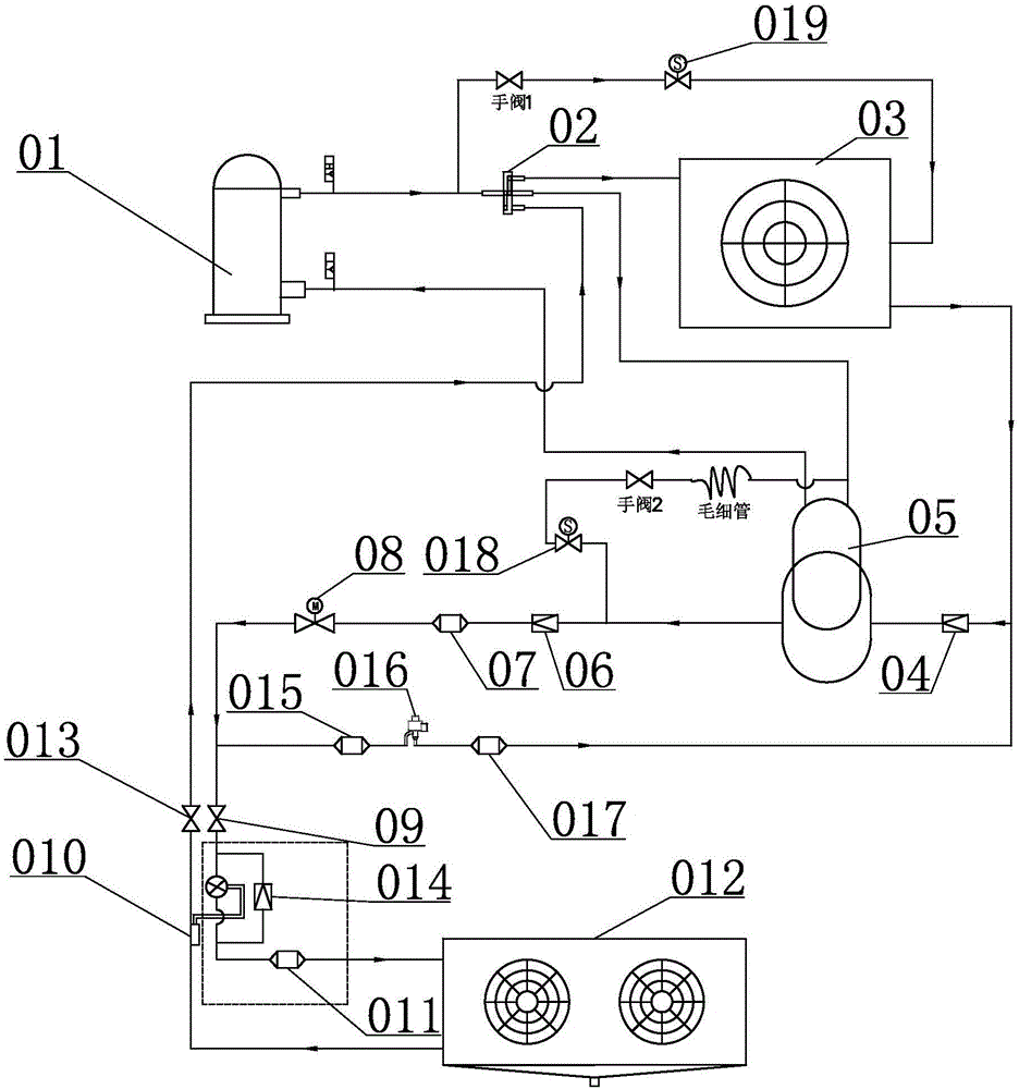 Defrosting control system