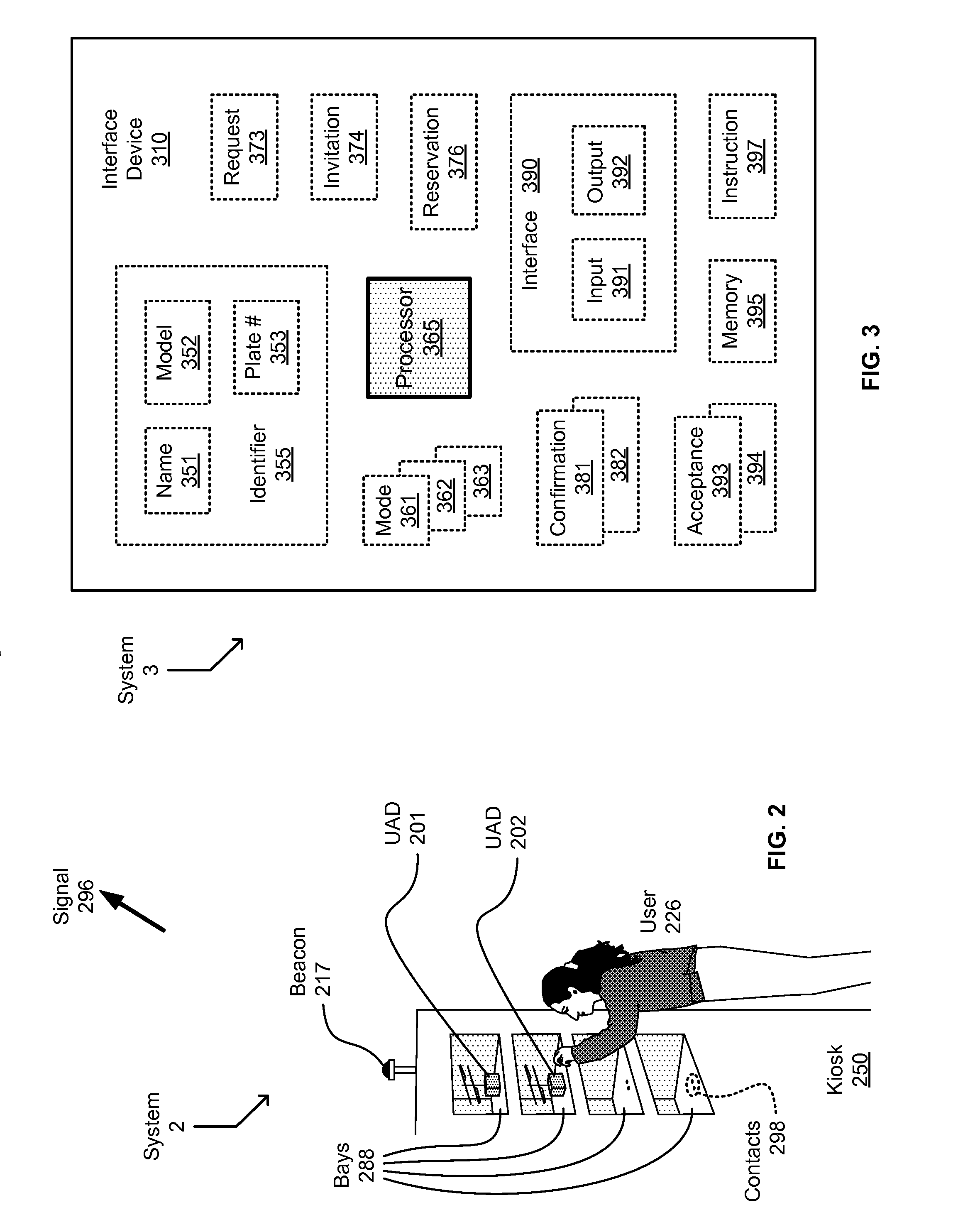 Unmanned device utilization methods and systems