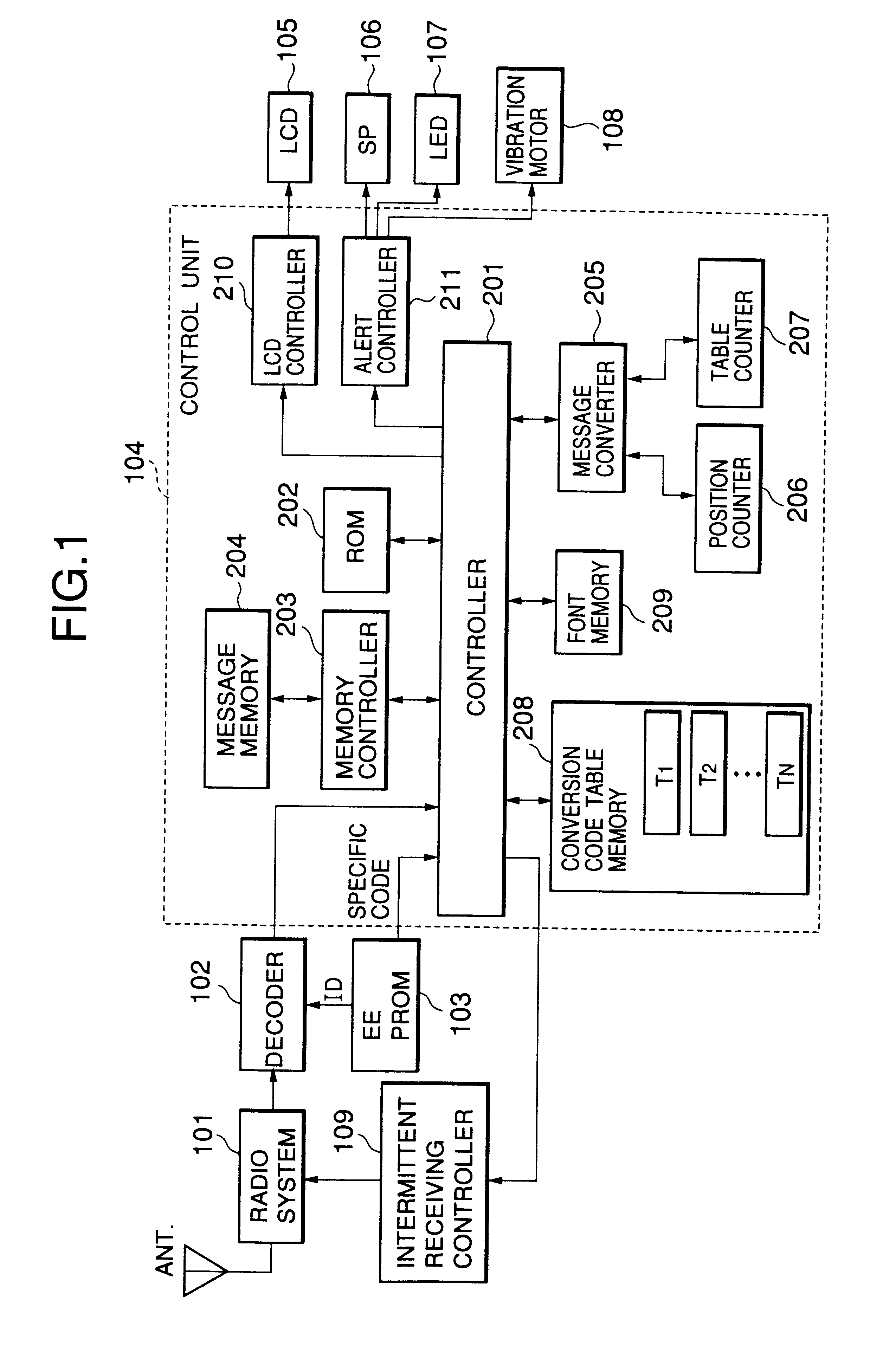 Selective call receiver