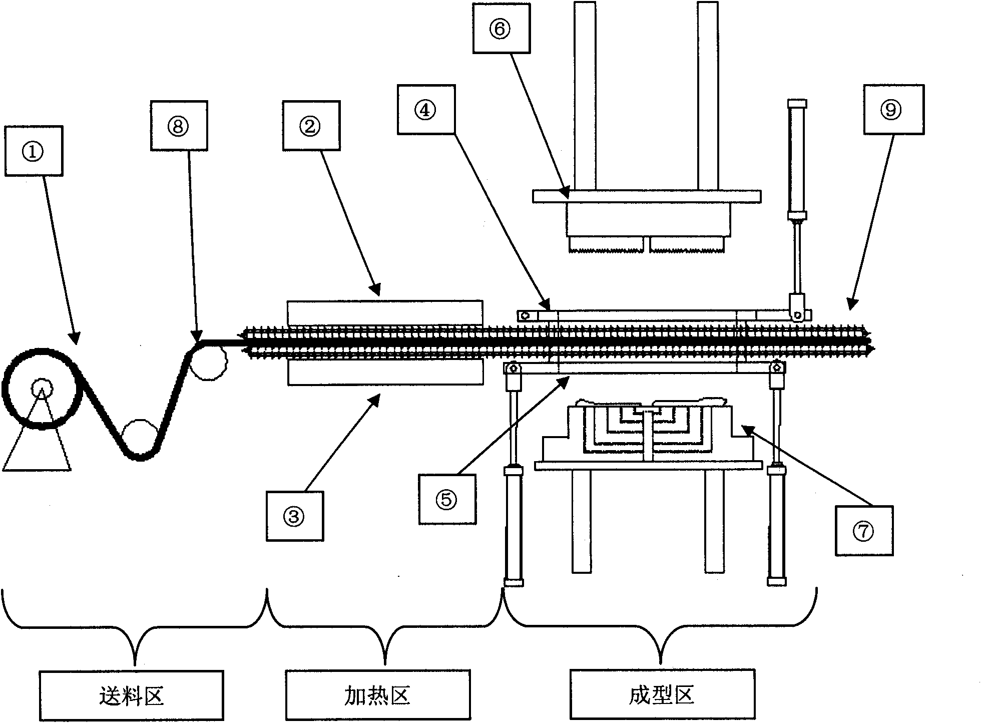 Vacuum adsorption molding method for realizing continuous production