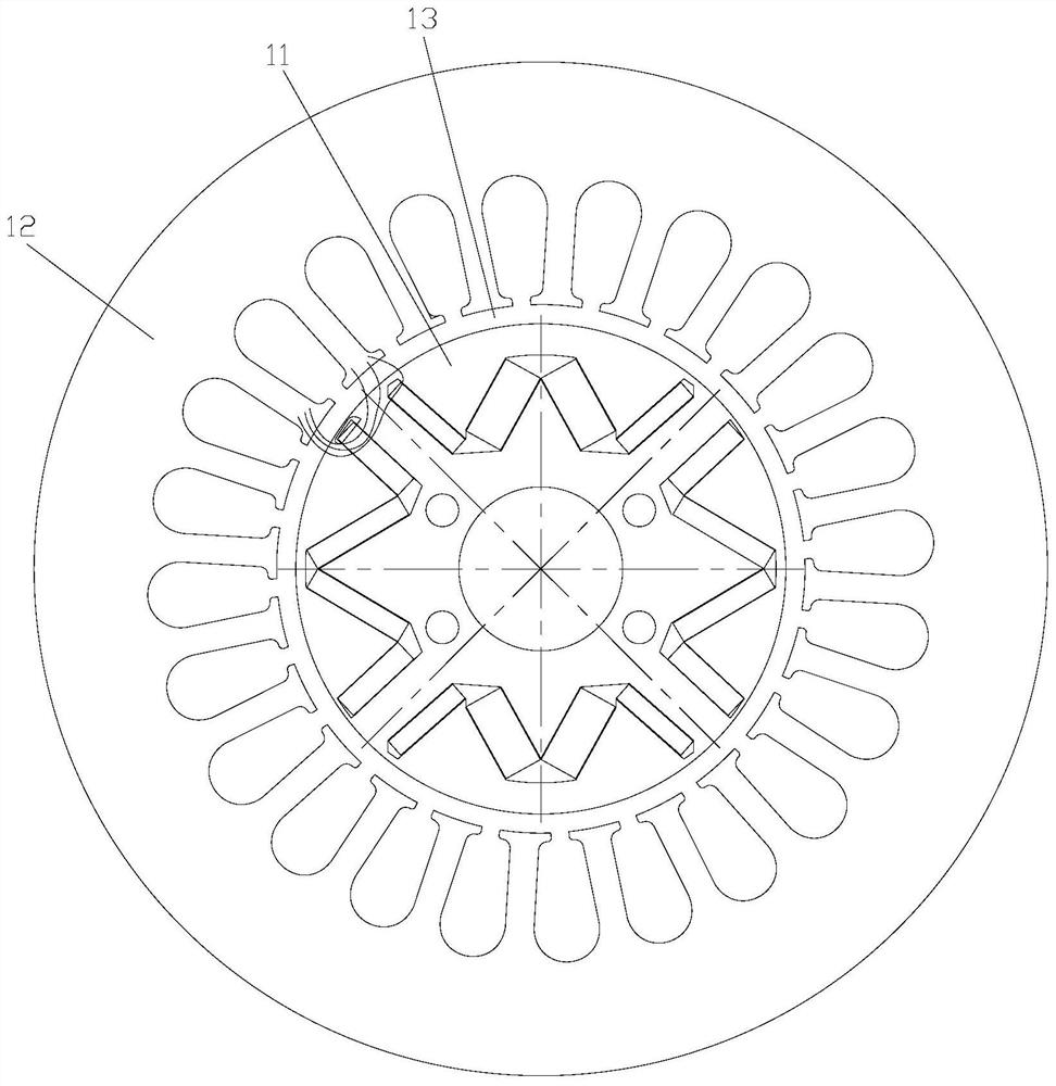 Motor rotors and permanent magnet motors