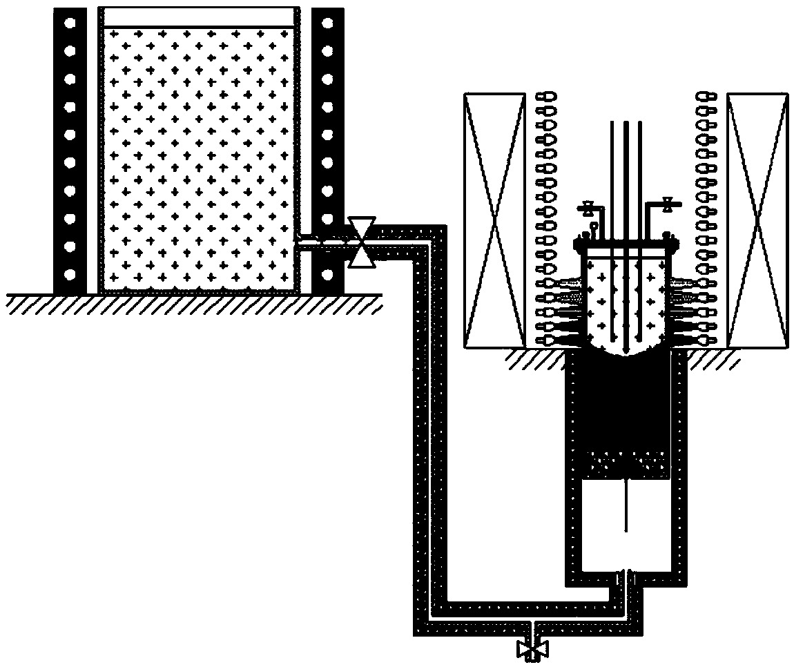 Preparation method of Mg-Zn-Ca series biomedical magnesium alloy