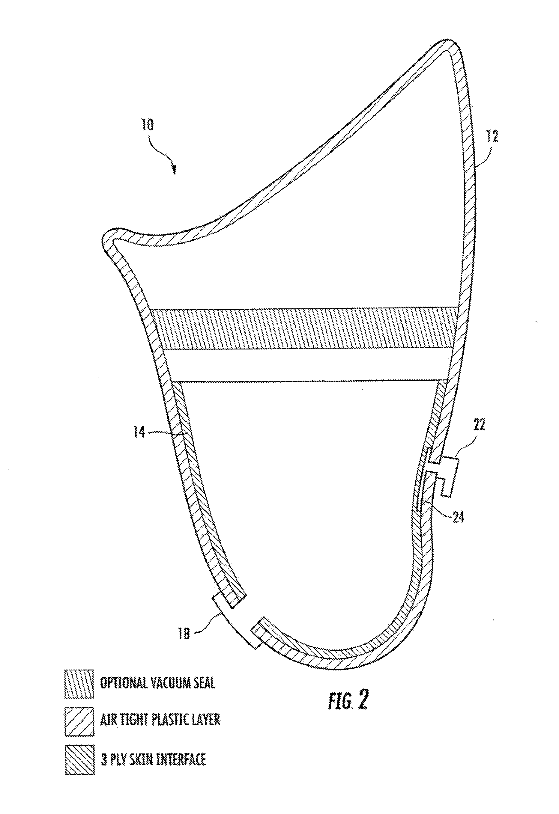 Prosthetic Socket Liner