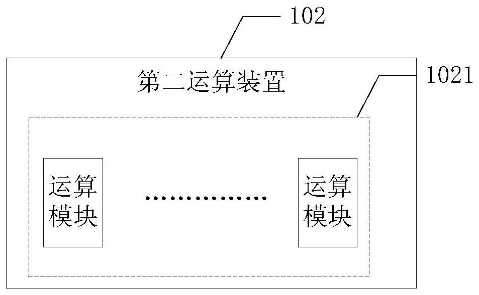 Matrix operation method, operation device and processor