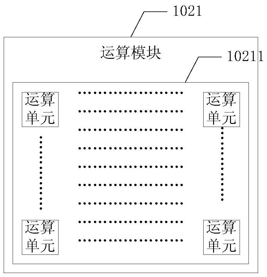 Matrix operation method, operation device and processor