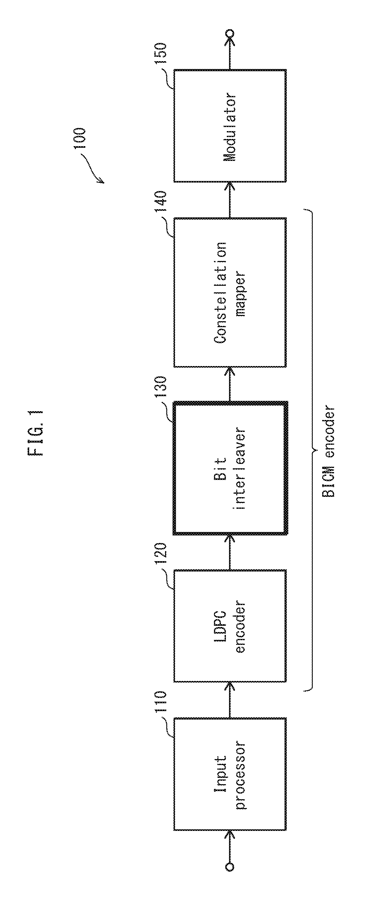 Parallel bit interleaver