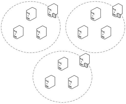 Name space analysis method and system for digital object