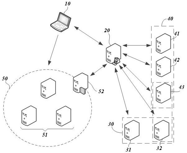 Name space analysis method and system for digital object