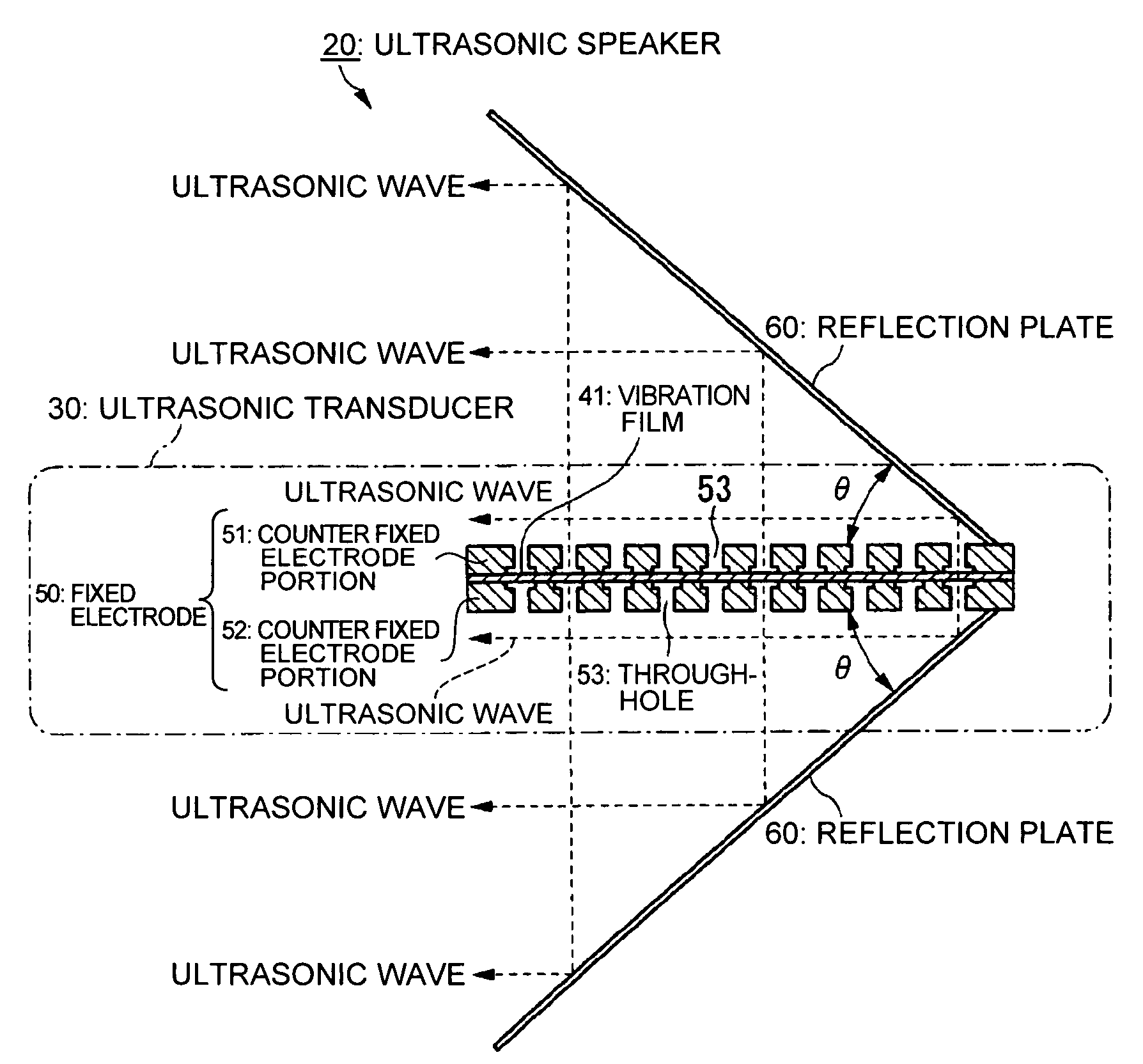 Ultrasonic speaker and projector