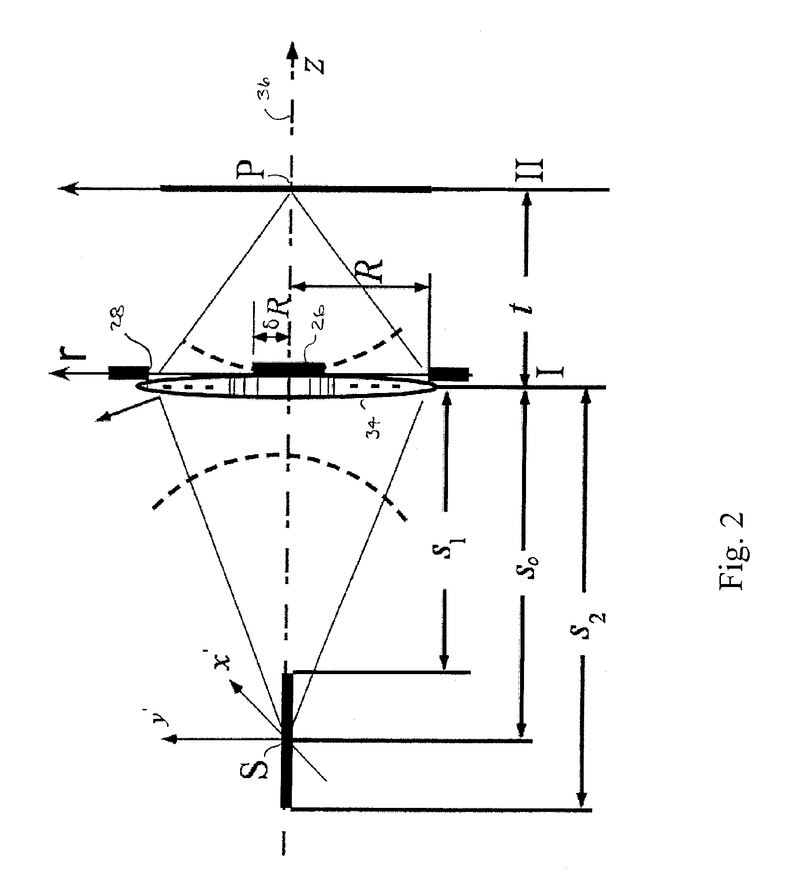 Extended depth of field using a multi-focal length lens with a controlled range of spherical aberration and a centrally obscured aperture