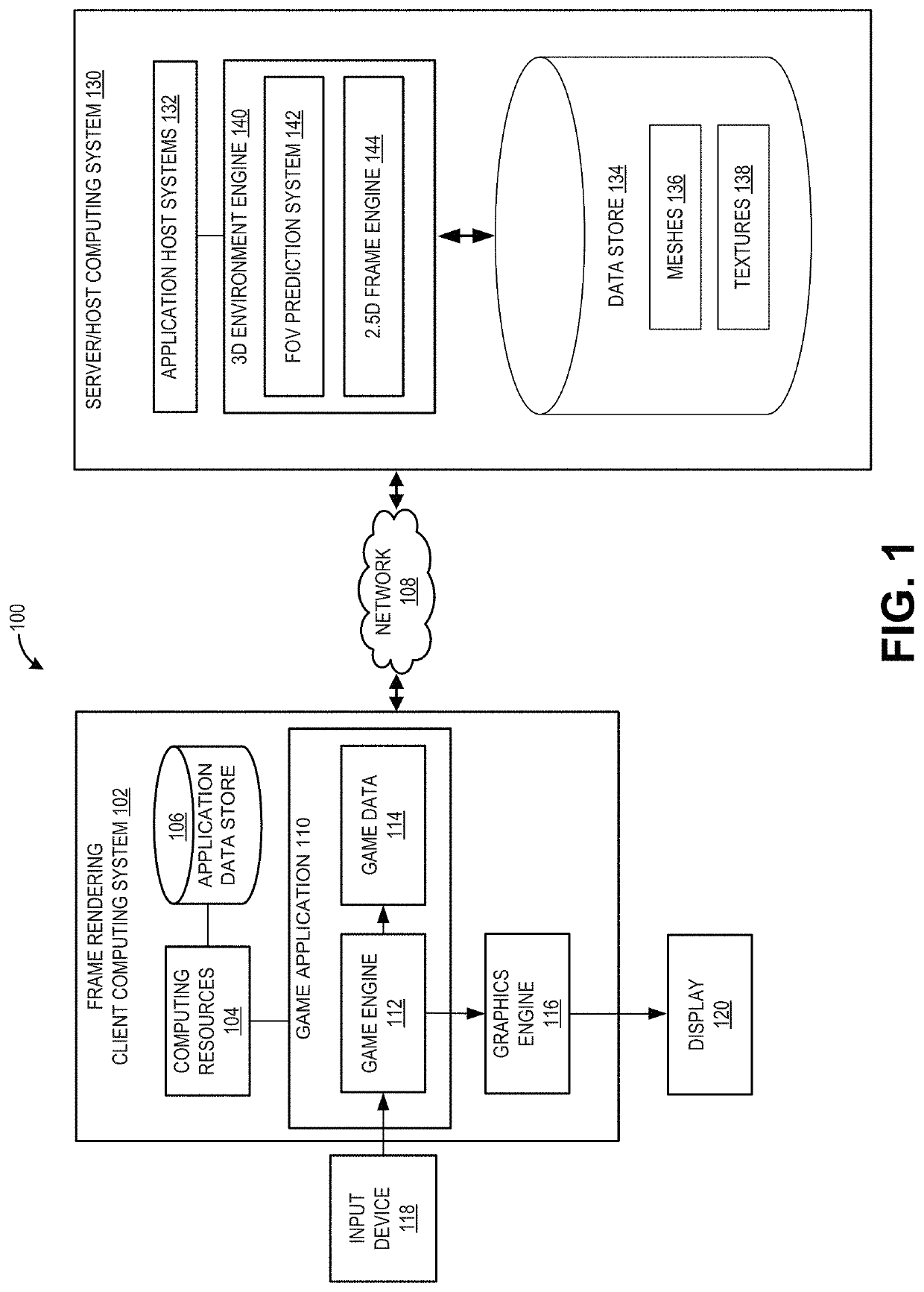 2.5D graphics rendering system