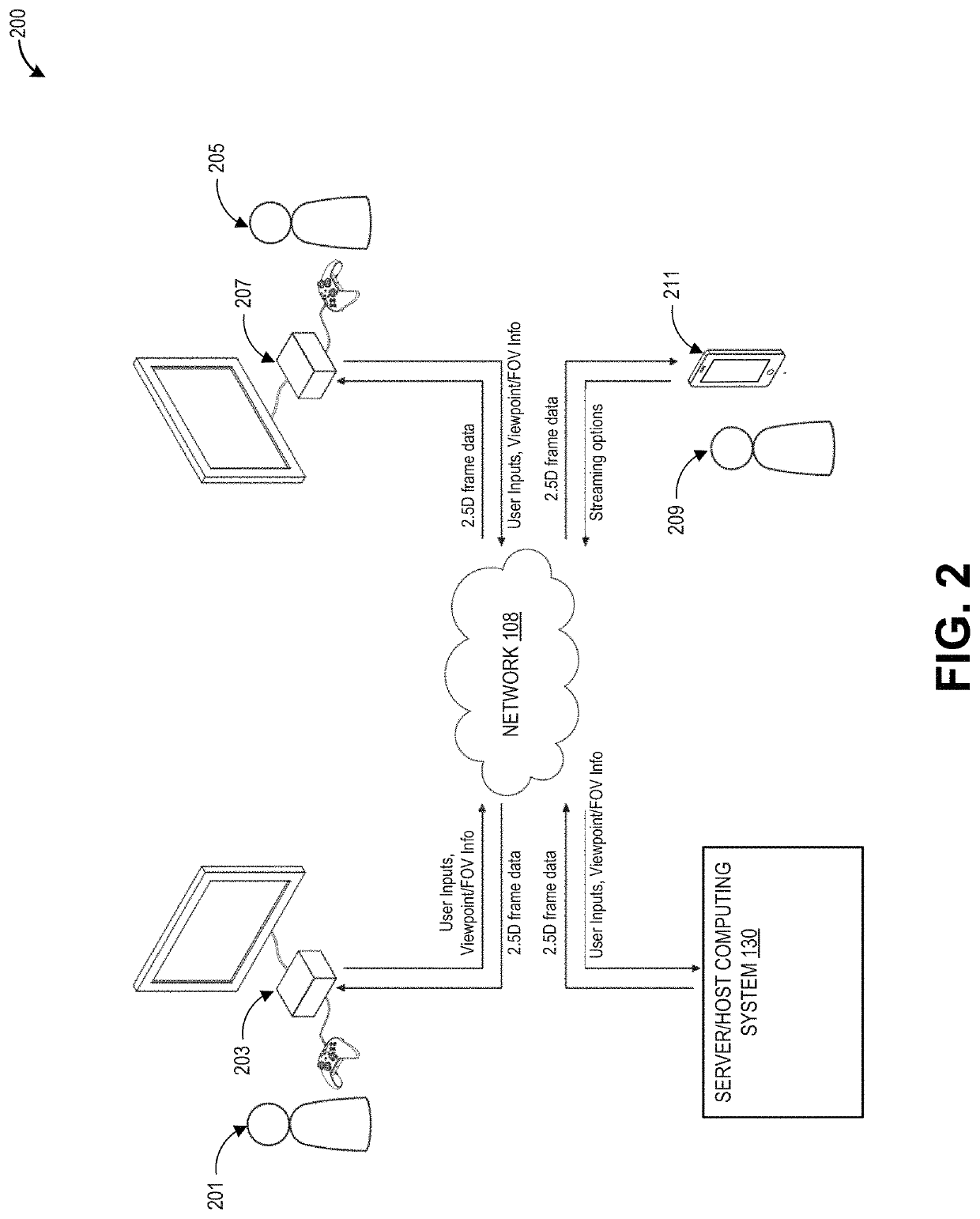 2.5D graphics rendering system