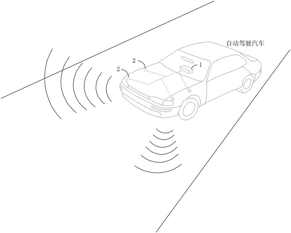 Vehicle-mounted computing system, electronic equipment and vehicle