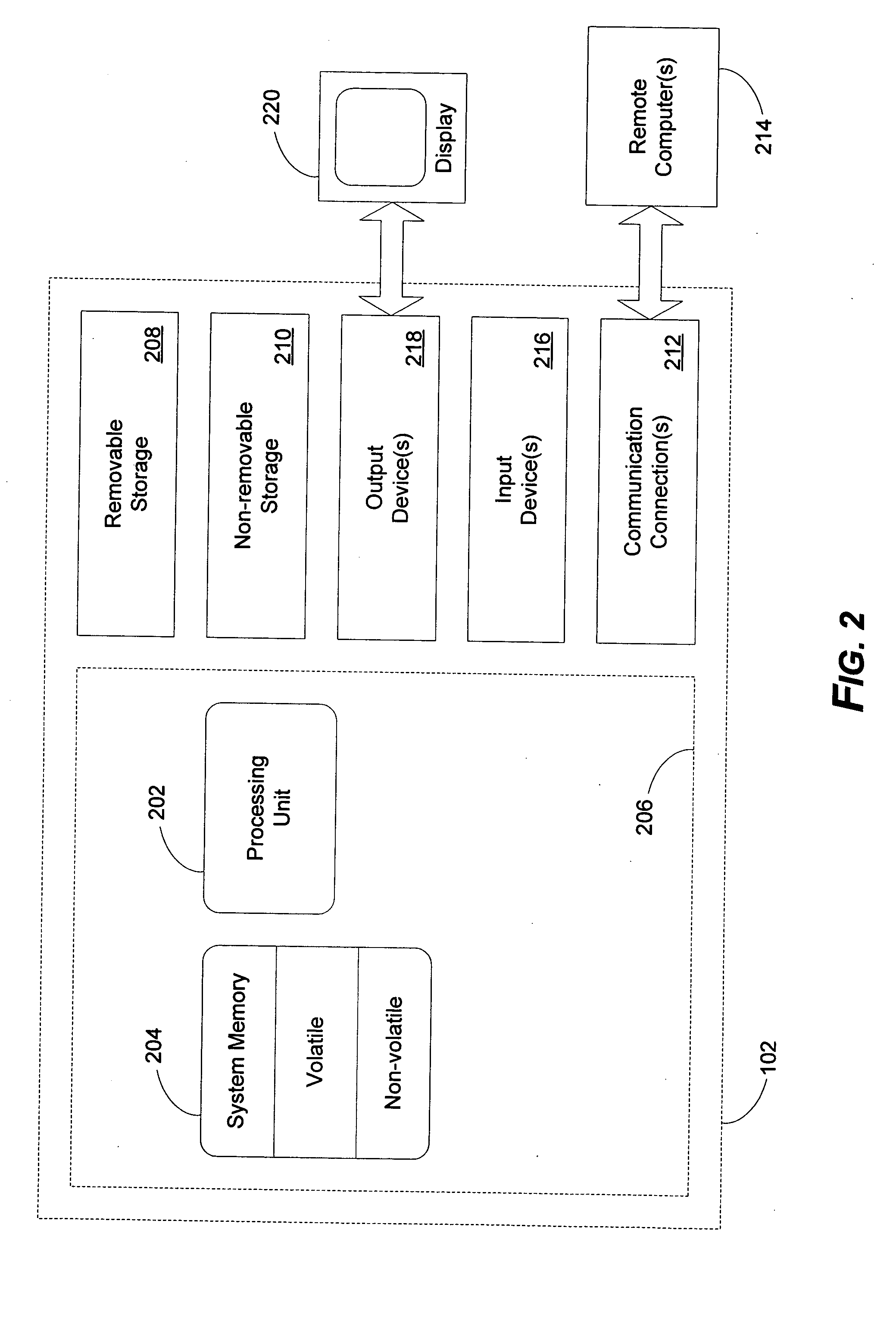 Block cache size management via virtual memory manager feedback