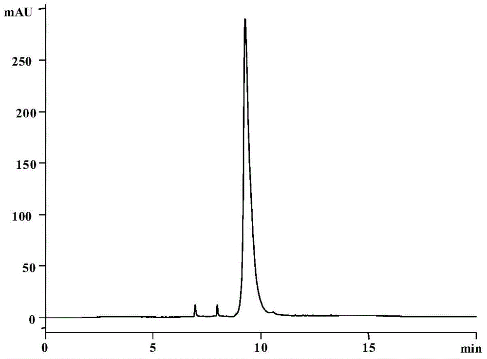 A complex collection method based on capillary zone electrophoresis at low pH