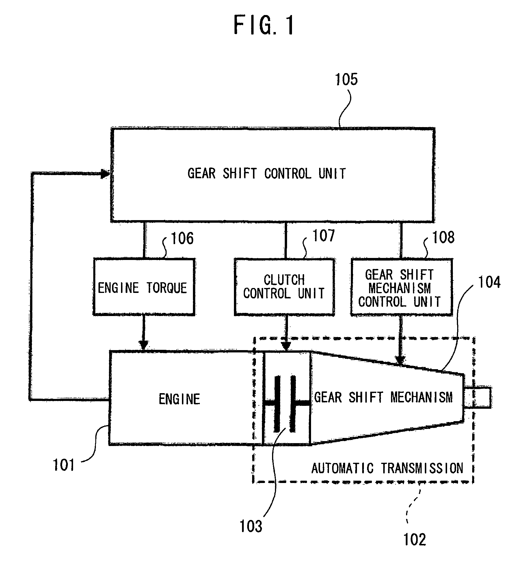 Control device for automatic transmission