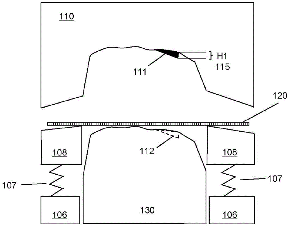 Numerical simulation of progressive lancing operation in sheet metal forming