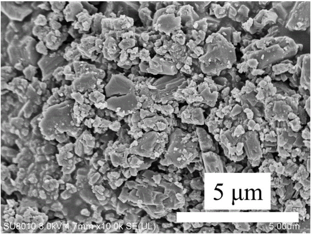 Selective near-infrared light response shape memory polymer composite material and preparation method thereof