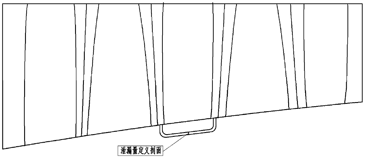 Compressor characteristic prediction method based on modified gas seal leakage amount influence numerical model