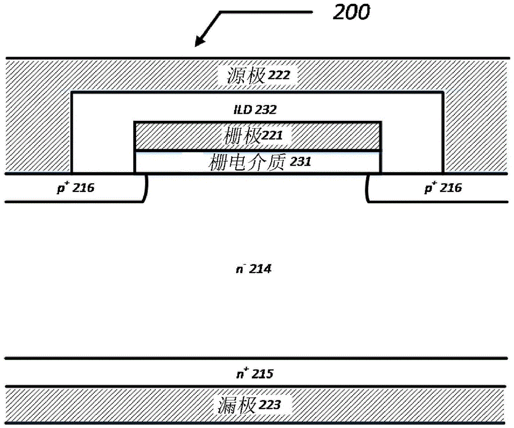 Solid power semiconductor field effect transistor structure