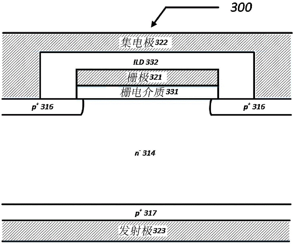 Solid power semiconductor field effect transistor structure