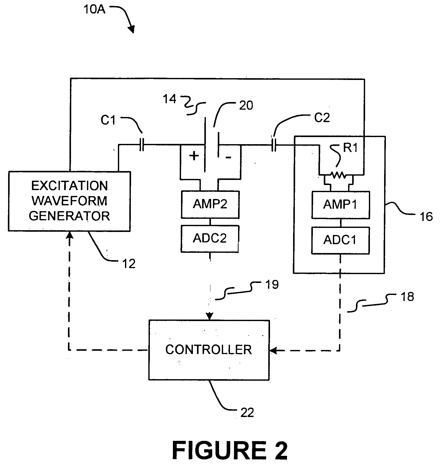 Method and apparatus for battery testing