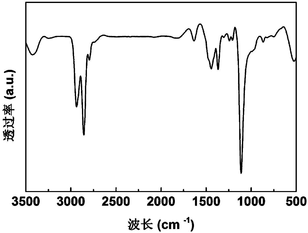 Alkali metal surface in-situ treatment method and application thereof in secondary battery