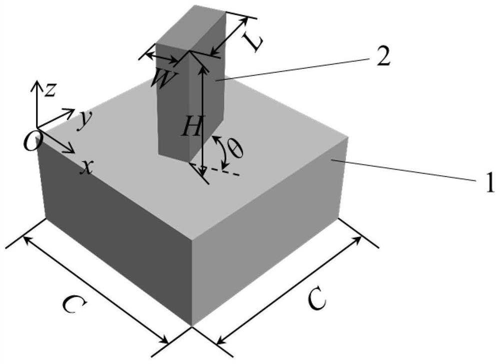 Dual-functional metasurfaces and their design methods for color nanoprinting and holography