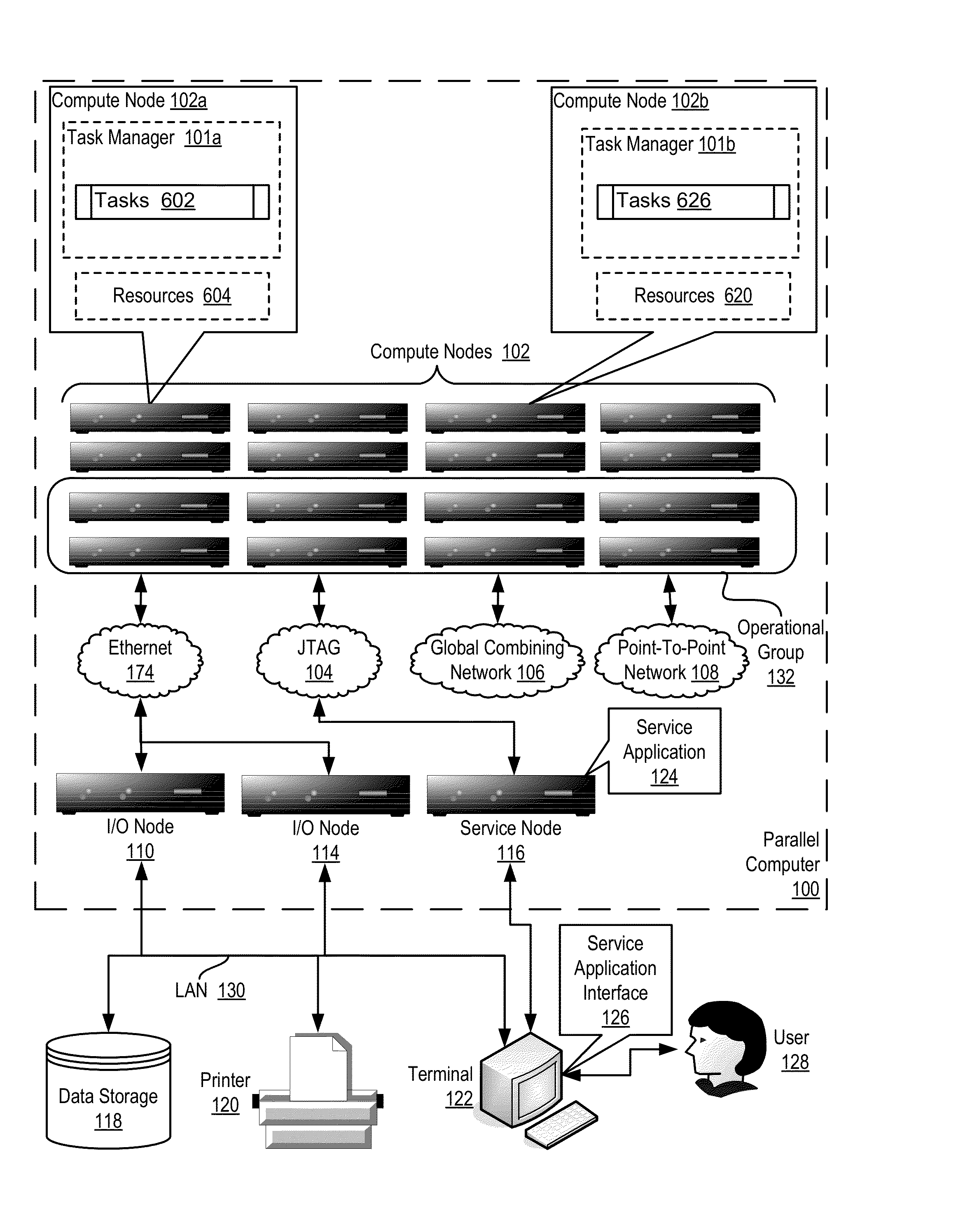 Topology mapping in a distributed processing system