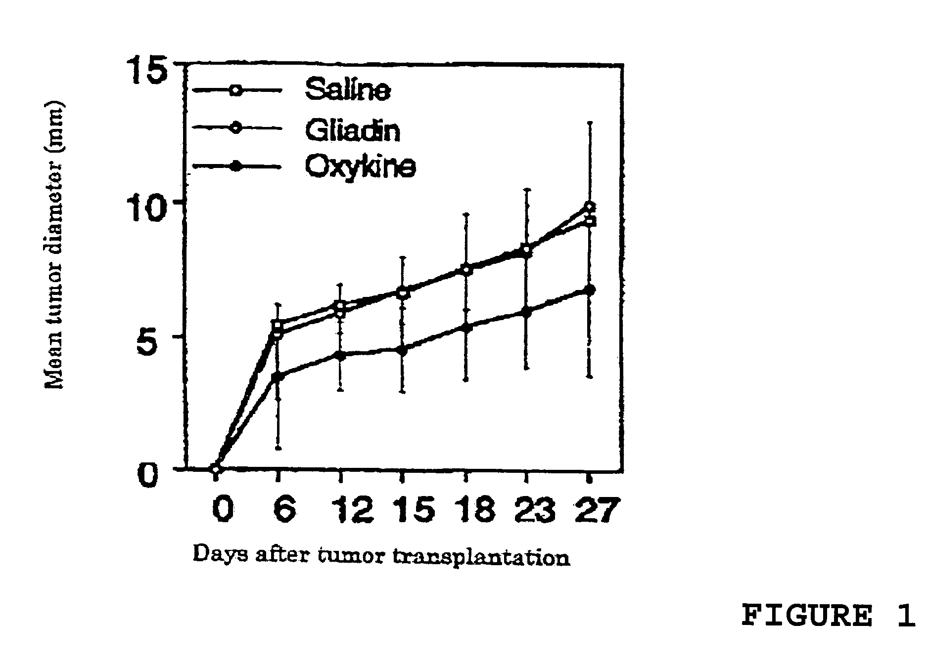 Anti-tumor agent