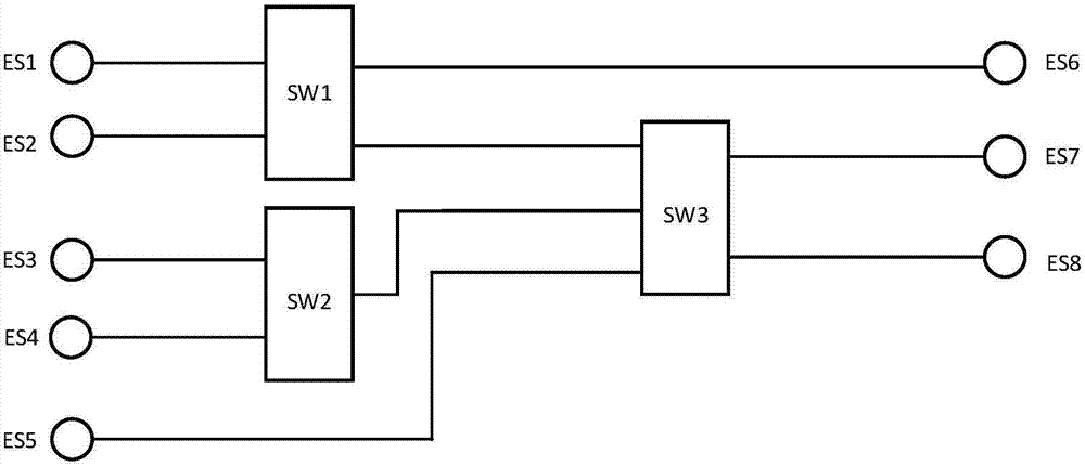 Method for generating static scheduling table of time-triggered (TT) service