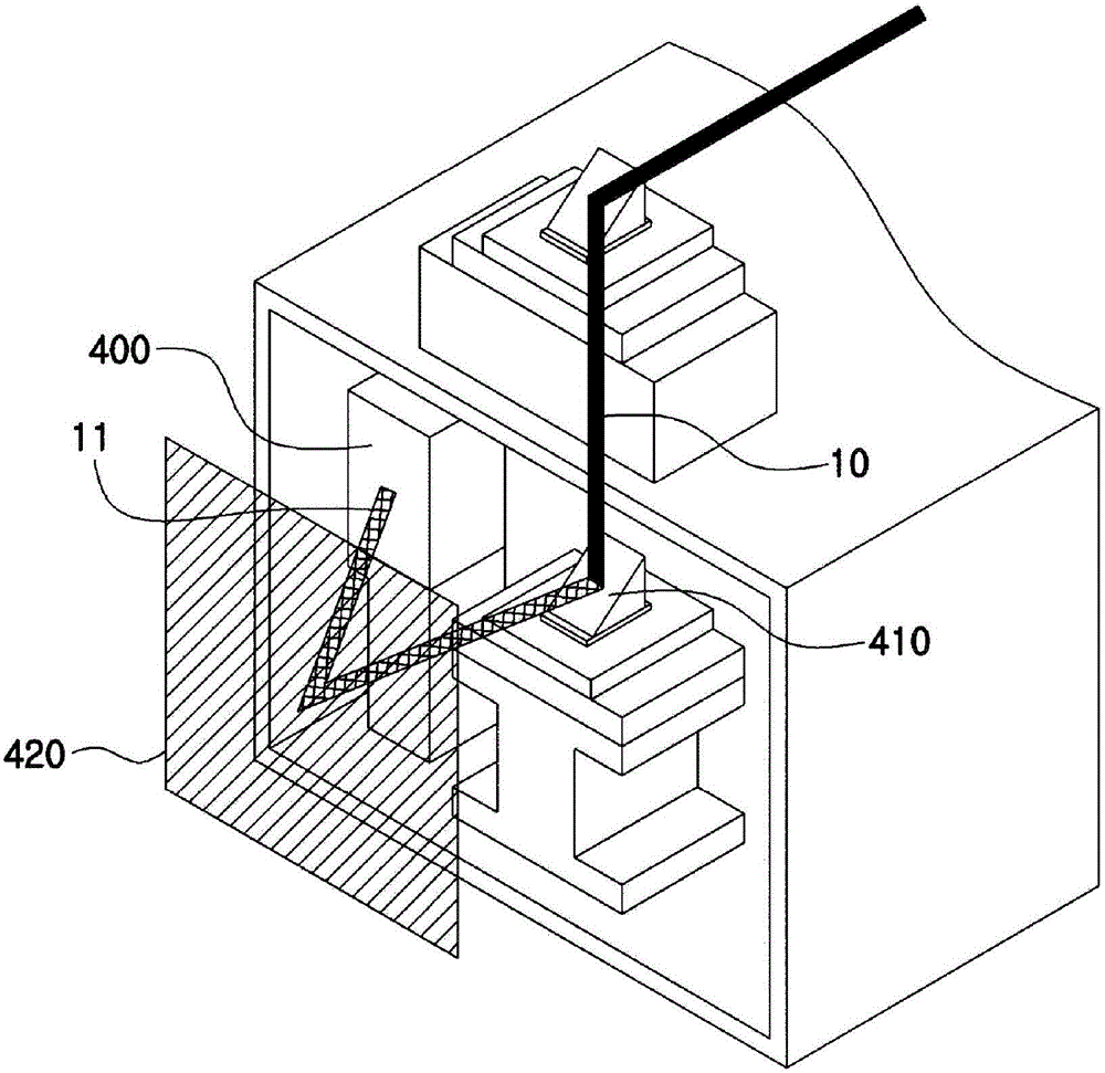 Laser output adjustment device and method