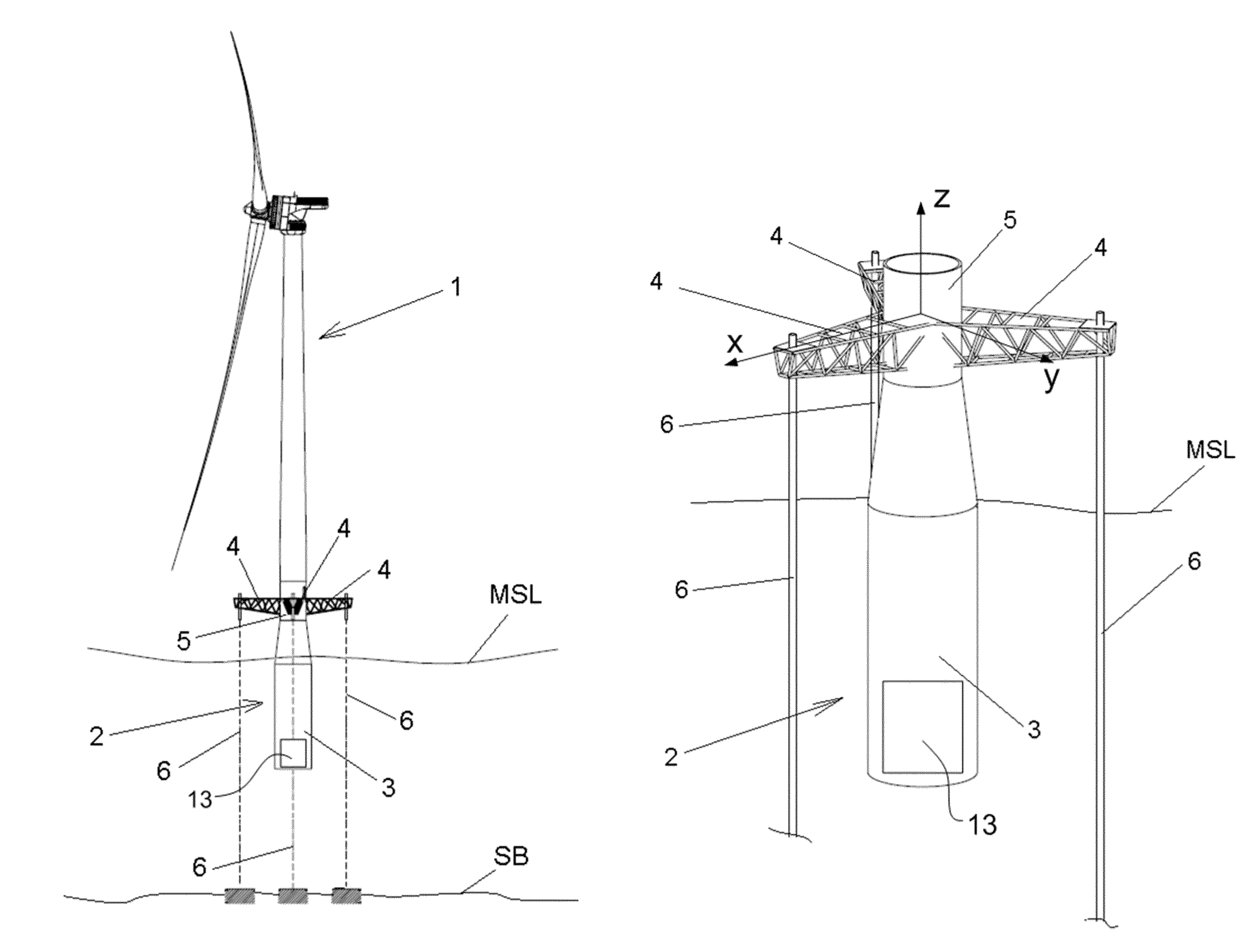 Floating offshore structures