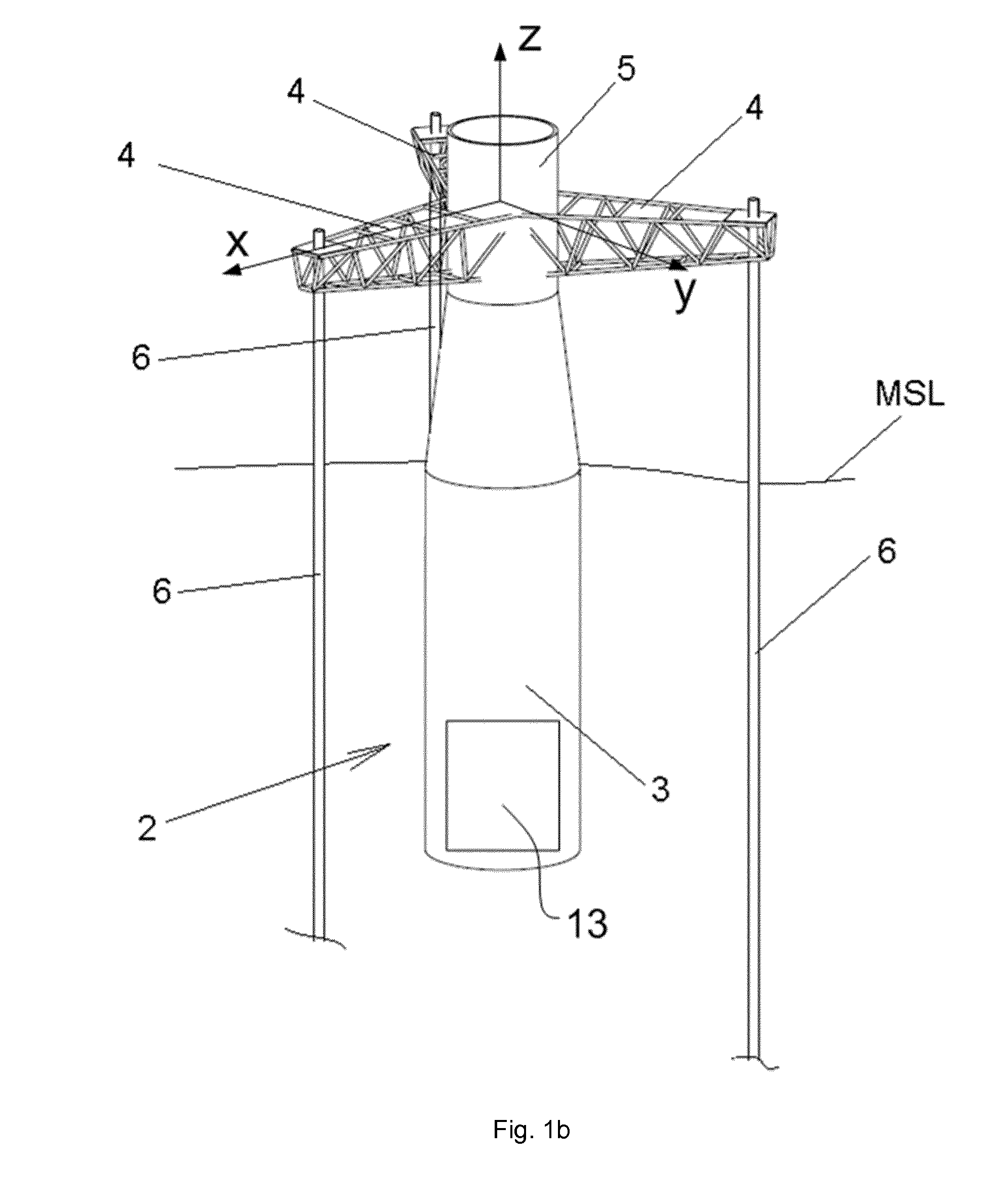 Floating offshore structures