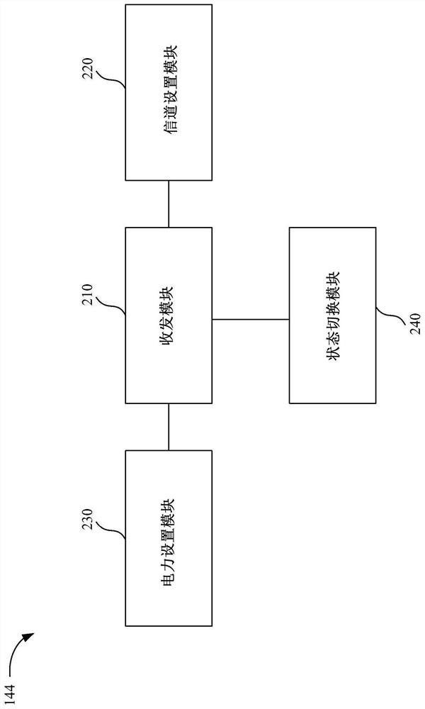 Control devices and associated non-transitory storage devices