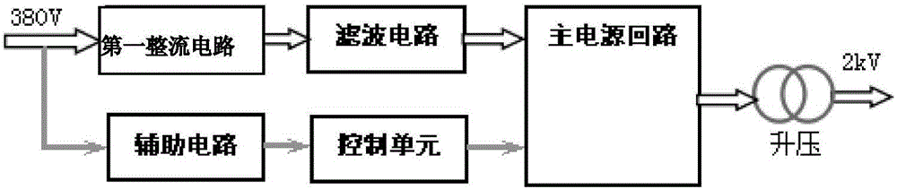 Oil and gas reservoir permeation-increasing and plugging-releasing device based on liquid-electric effect