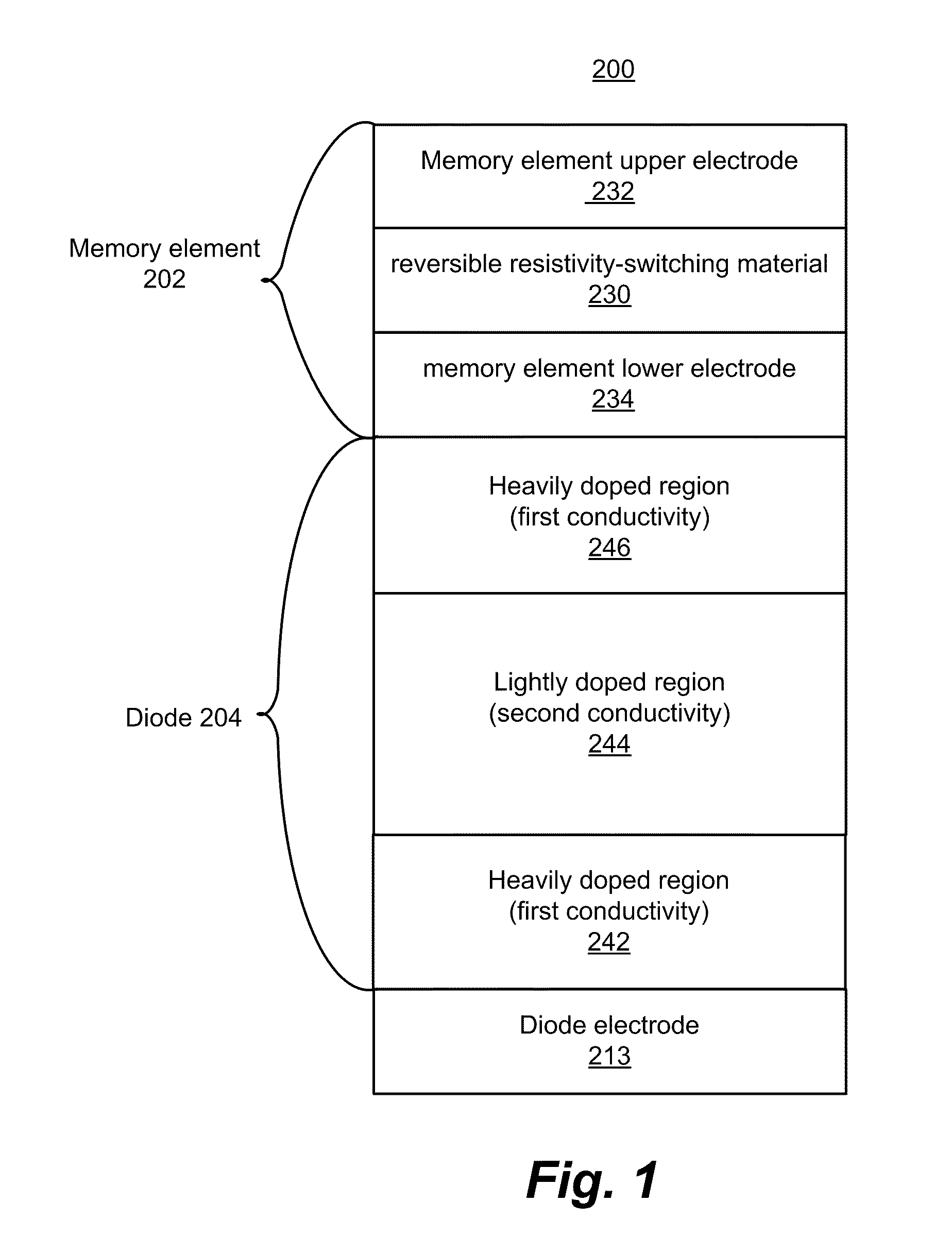 Punch-through diode steering element