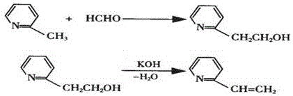 Method for realizing dehydration of 2-picoline through coupling of extraction and rectification