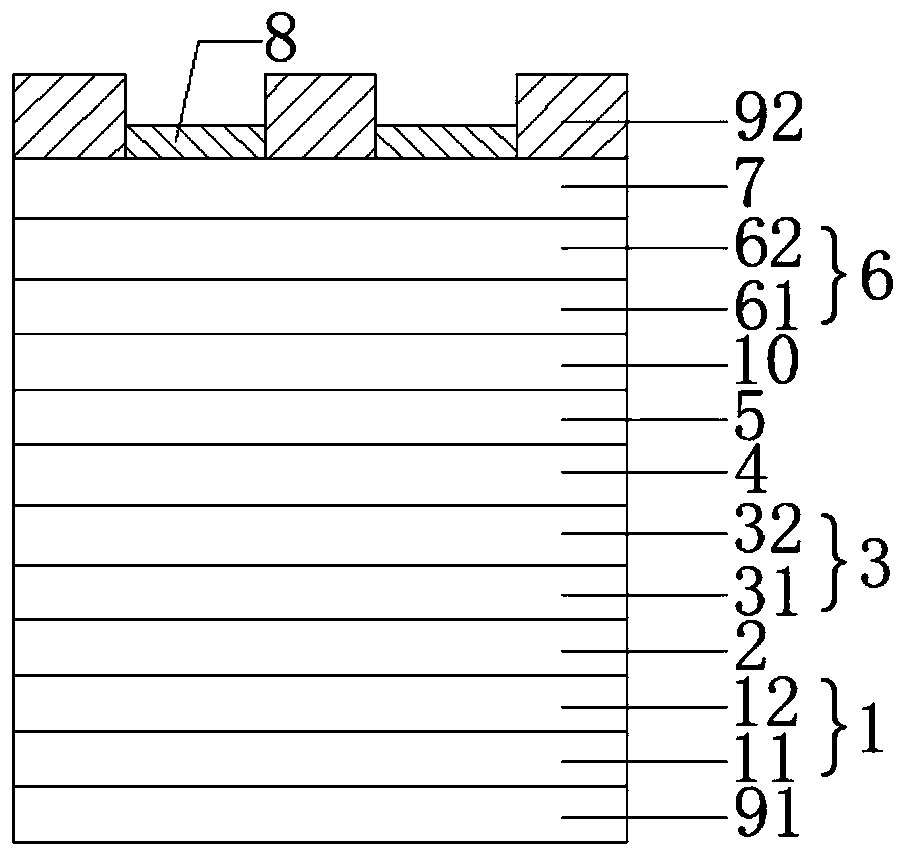 Nitride multi-junction solar cell and preparation method thereof