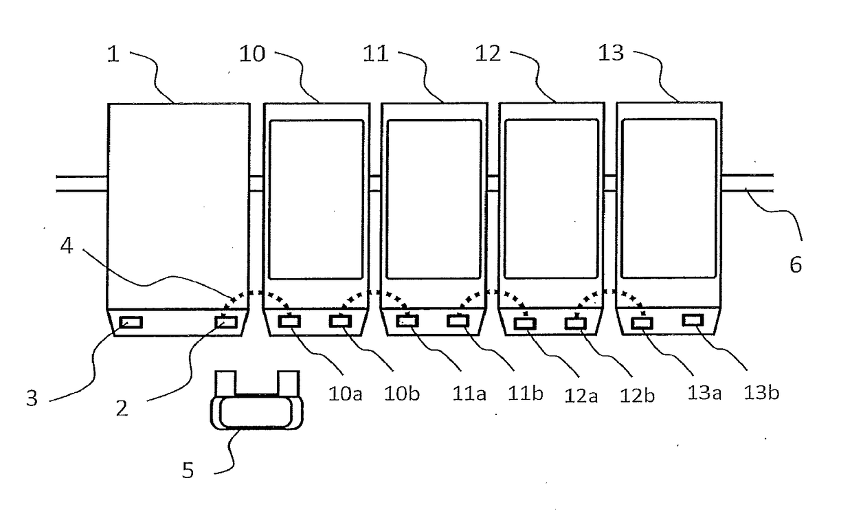 Automatic addressing method in an ethernet communication architecture