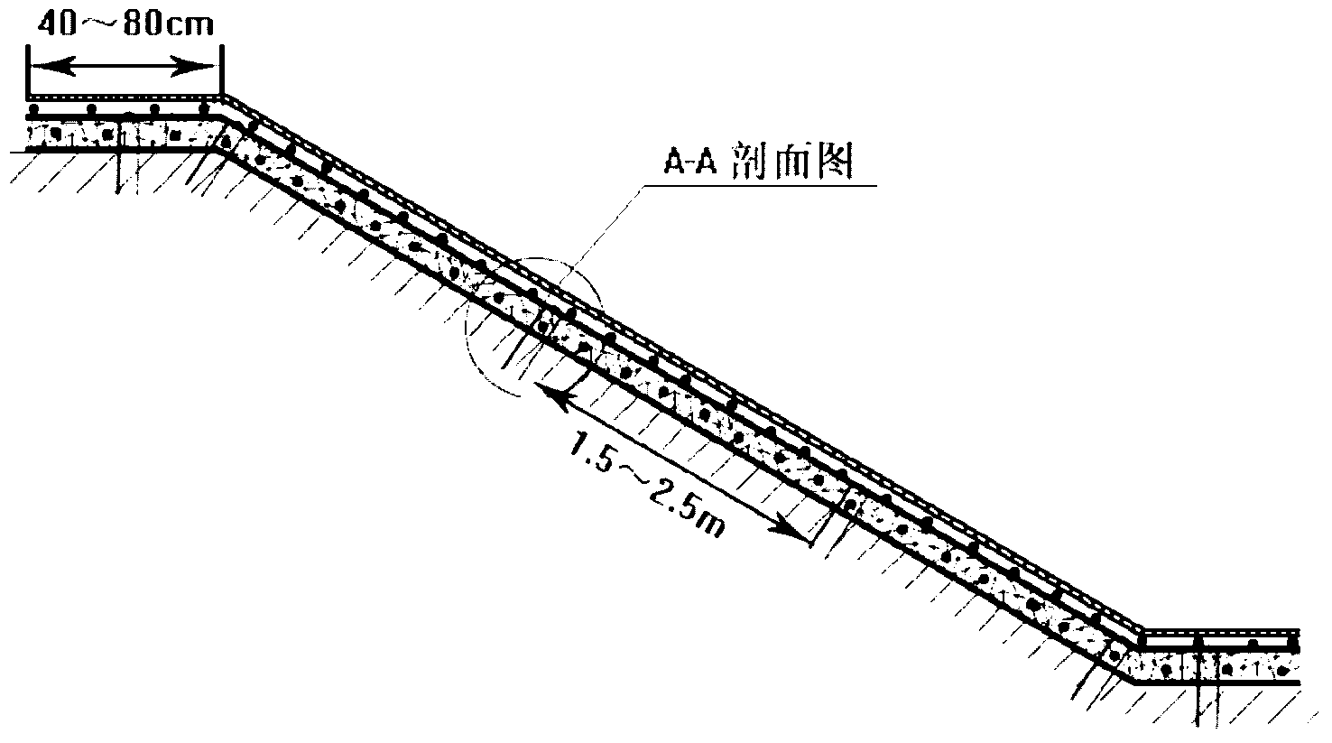 Vegetation restoration method adopting plant fiber blanket with assist of slurry spraying