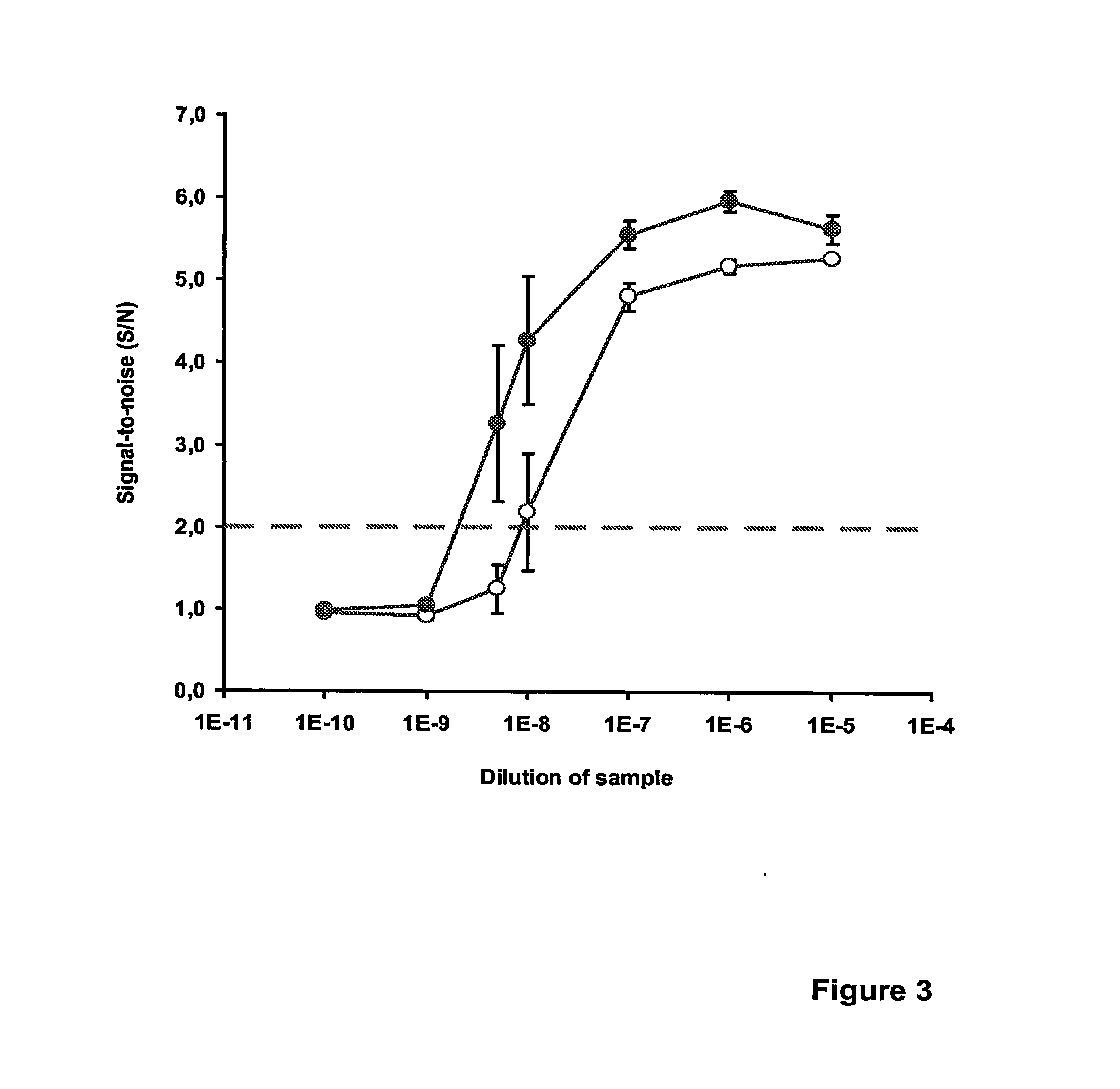 Method for detecting nucleic acids