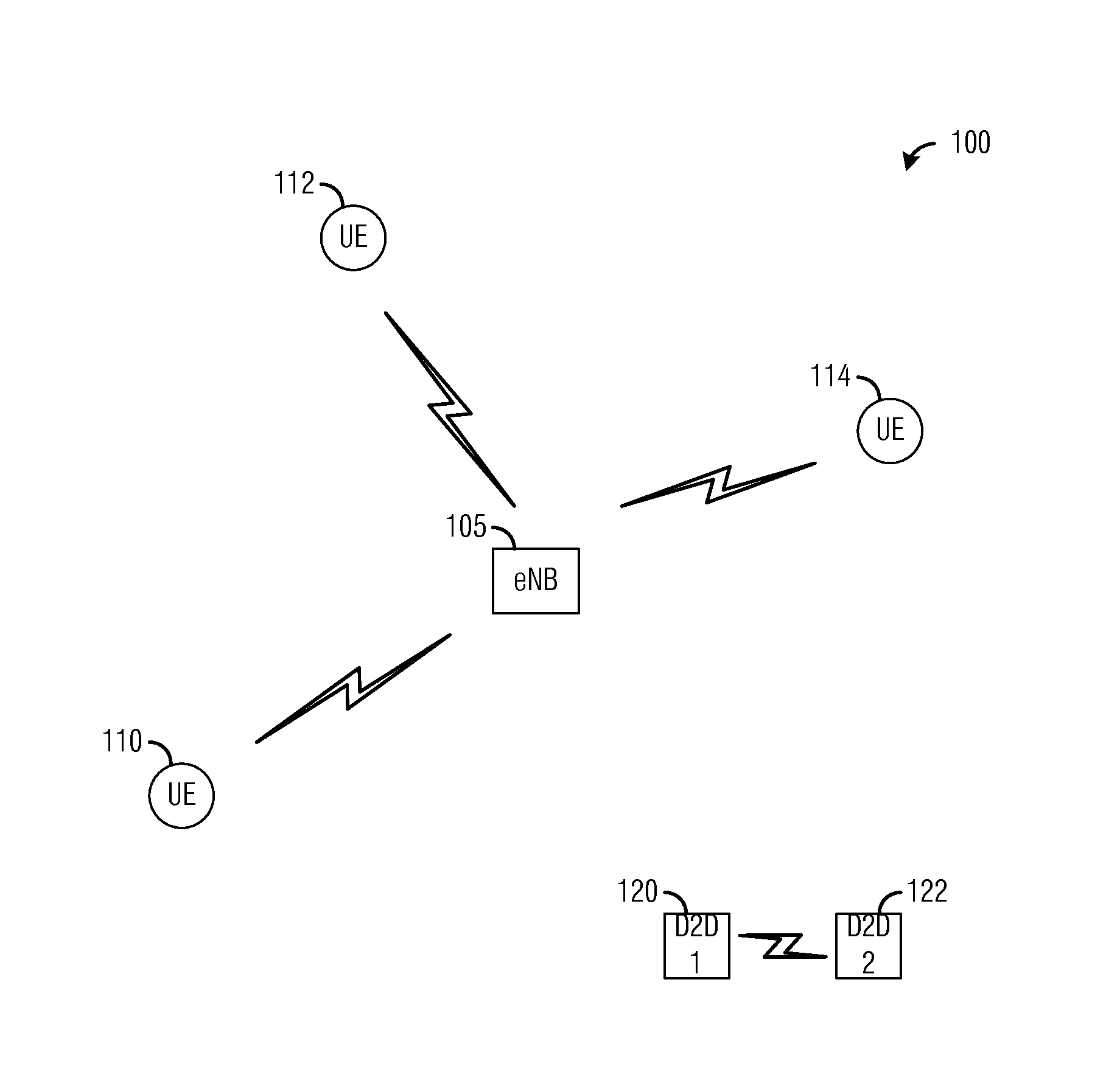 System and Method for Device-to-Device Operation in a Cellular Communications System