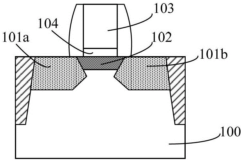 sic MOSFET structure and manufacturing method thereof