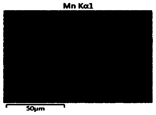 Method and system for recycling positive poles from waste lithium batteries and carrying out regeneration and repair